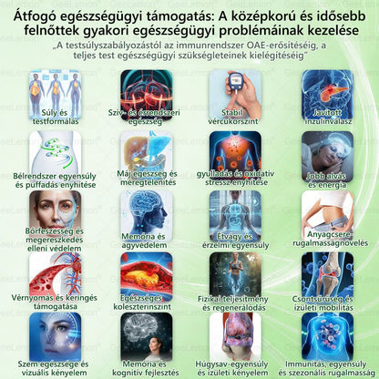 Ajánlott a Semmelweis Kórház által · BENU hivatalos üzlet| 👩‍⚕️ 𝐆𝐞𝑒𝐿𝑒𝐦𝐨𝐧® Glumasetide 8 az 1-ben Karcsú és Egészséges Nano Mikrotűs Tapasz