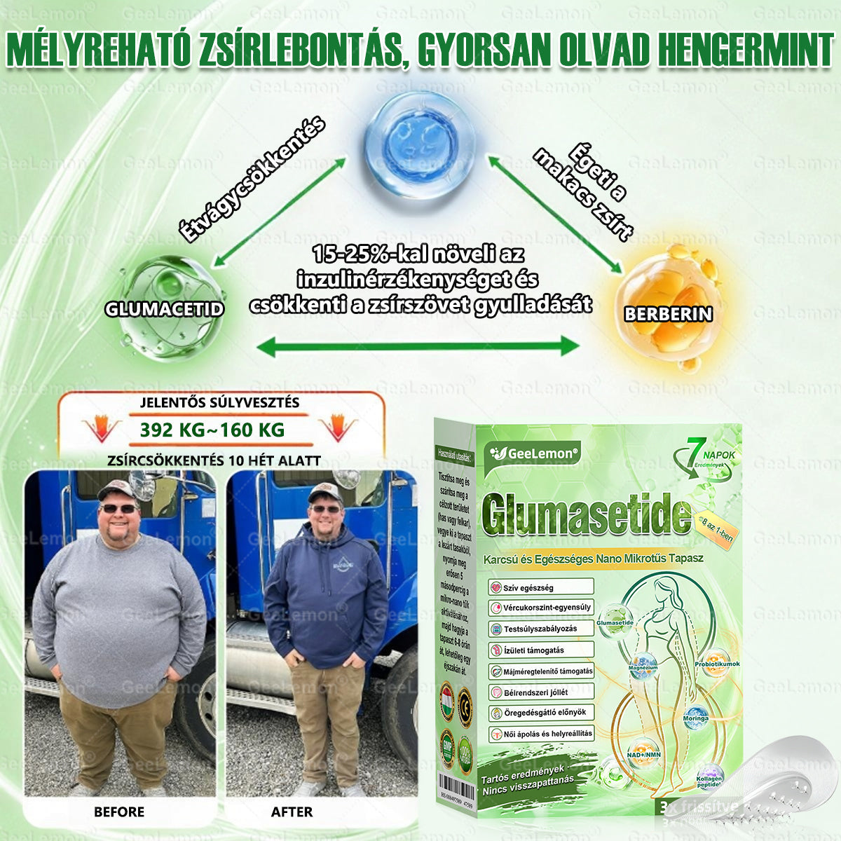 Ajánlott a Semmelweis Kórház által · BENU hivatalos üzlet| 👩‍⚕️ 𝐆𝐞𝑒𝐿𝑒𝐦𝐨𝐧® Glumasetide 8 az 1-ben Karcsú és Egészséges Nano Mikrotűs Tapasz