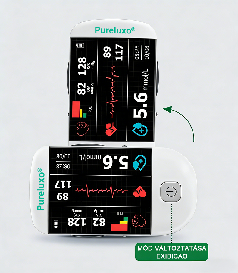 Pureluxo® következő generációs intelligens, többfunkciós, nem invazív lézeres vércukormérő 👩‍💼[99,9%-os pontosság]👩‍💼👩‍💼