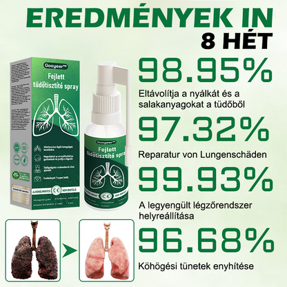 🌿𝐆𝐨𝐨𝐲𝐞𝐞𝐫™ Fejlett Tüdőtisztító Spray -Támogatja a tüdő, a hörgők és az orrmelléküregek egészségét, elősegíti a légzőrendszer egészségét és a könnyebb légzést