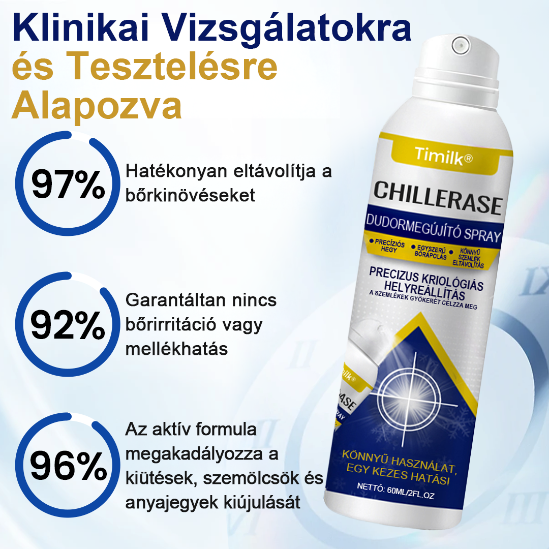 Timilk® ChillErase pattanásmegújító spray