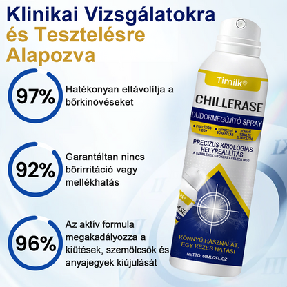 Timilk® ChillErase pattanásmegújító spray