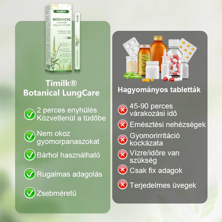 Timilk® gyógynövényes tüdőápoló ökörfarkkóró (Mullein) diffúzor