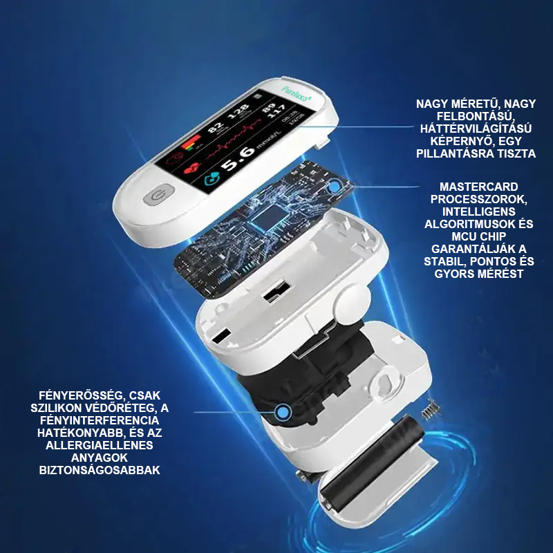 Pureluxo® következő generációs intelligens, többfunkciós, nem invazív lézeres vércukormérő 👩‍💼[99,9%-os pontosság]👩‍💼👩‍💼