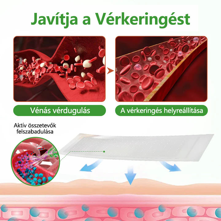 💡Laleia® VeinHeal mikrotűs tapasz