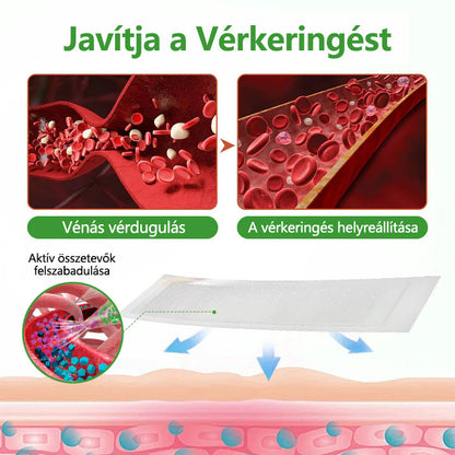💡Laleia® VeinHeal mikrotűs tapasz