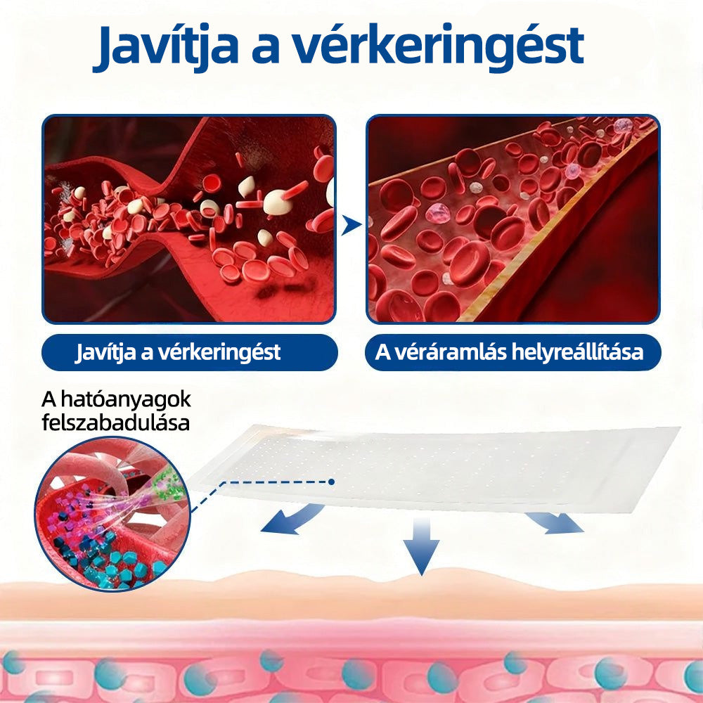 ✅Healrize® Vénacélpont mikrotűs tapasz⚡Azonnali enyhülés hosszú távú eredmények