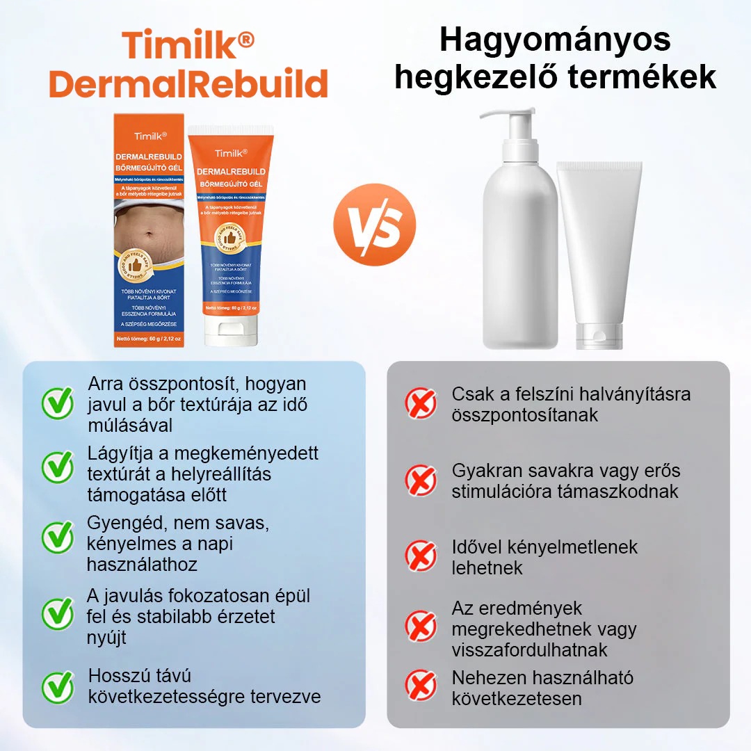 🔥Timilk® DermalRebuild bőrfiatalító gél