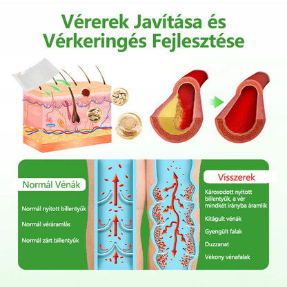 💡Laleia® VeinHeal mikrotűs tapasz