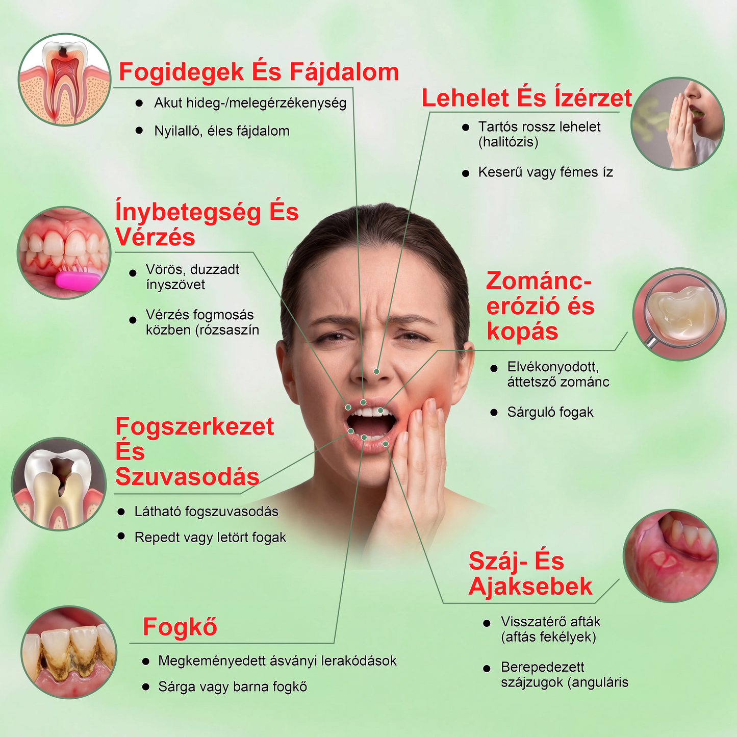 ✨FDA regisztrált & GMP tanúsítvánnyal｜𝓕𝒍𝒐𝒓𝓲𝘀𝒎𝗮® TRG zománcjavító ampullás fogkrém ✅Szuvasodás javítása｜Ínyápolás｜Friss lehelet｜Mélyfehérítés