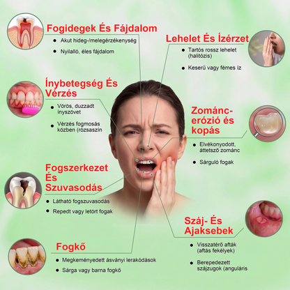 ✨FDA regisztrált & GMP tanúsítvánnyal｜𝓕𝒍𝒐𝒓𝓲𝘀𝒎𝗮® TRG zománcjavító ampullás fogkrém ✅Szuvasodás javítása｜Ínyápolás｜Friss lehelet｜Mélyfehérítés