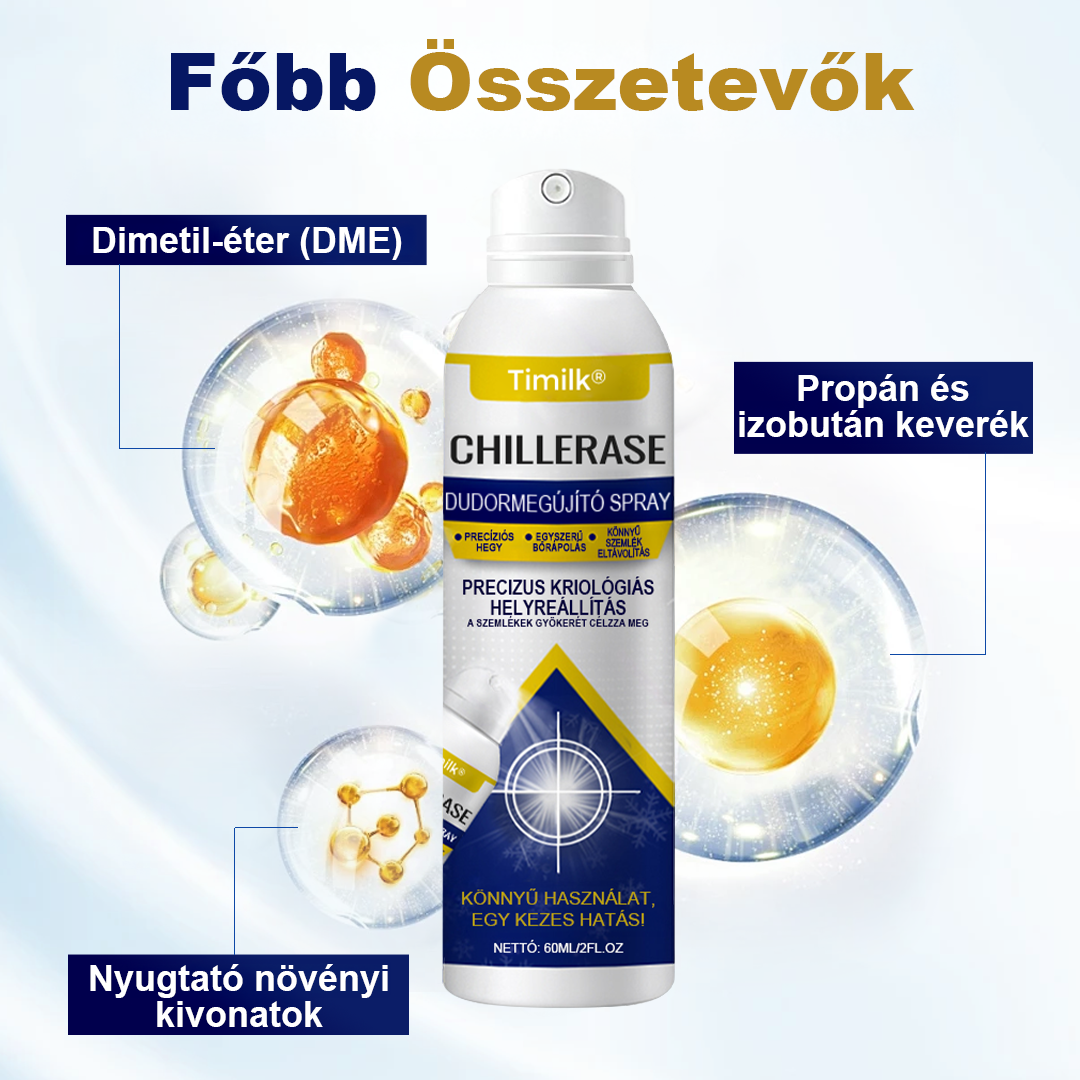 Timilk® ChillErase pattanásmegújító spray