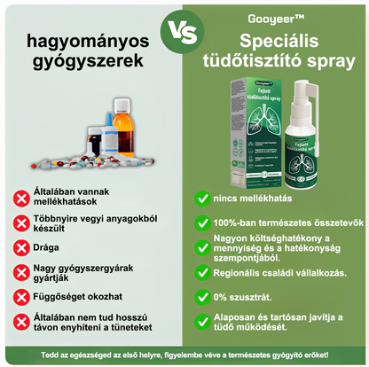 🌿𝐆𝐨𝐨𝐲𝐞𝐞𝐫™ Fejlett Tüdőtisztító Spray -Támogatja a tüdő, a hörgők és az orrmelléküregek egészségét, elősegíti a légzőrendszer egészségét és a könnyebb légzést