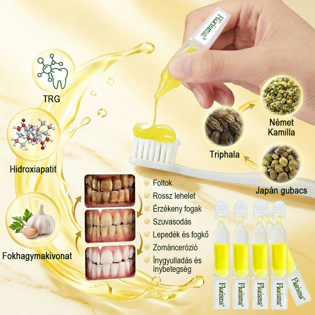 ✨FDA regisztrált & GMP tanúsítvánnyal｜𝓕𝒍𝒐𝒓𝓲𝘀𝒎𝗮® TRG zománcjavító ampullás fogkrém ✅Szuvasodás javítása｜Ínyápolás｜Friss lehelet｜Mélyfehérítés